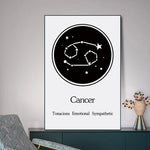 cancer zodiac sign wall art