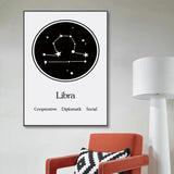 Libra Constellation Wall Art