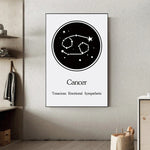 cancer zodiac wall art